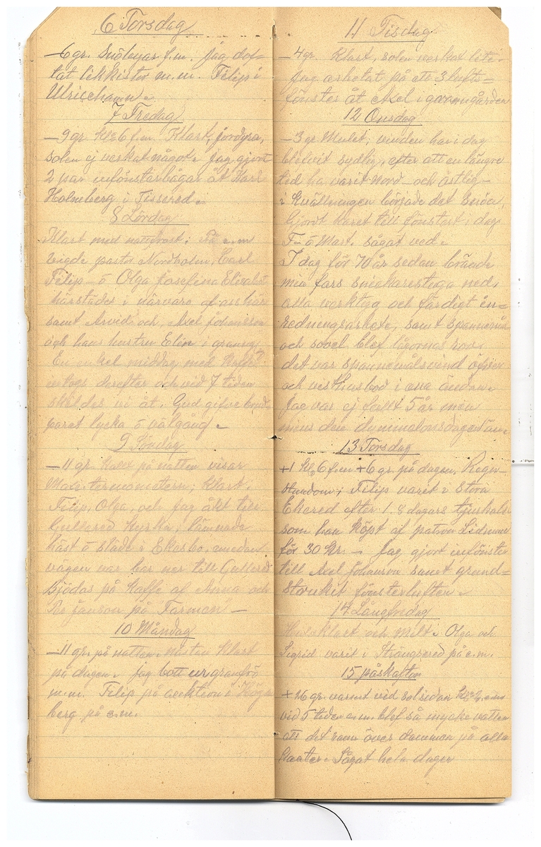 Gullereddagboken 1921-1922