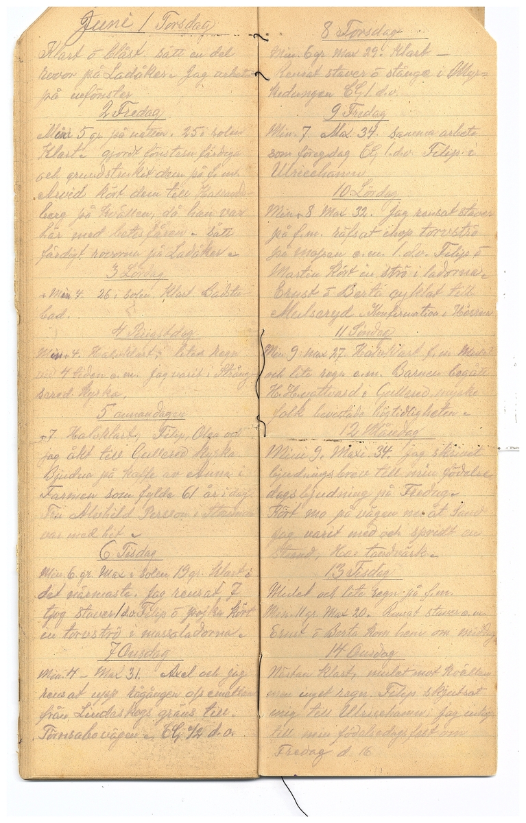 Gullereddagboken 1921-1922