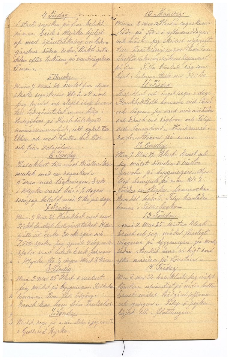 Gullereddagboken 1921-1922