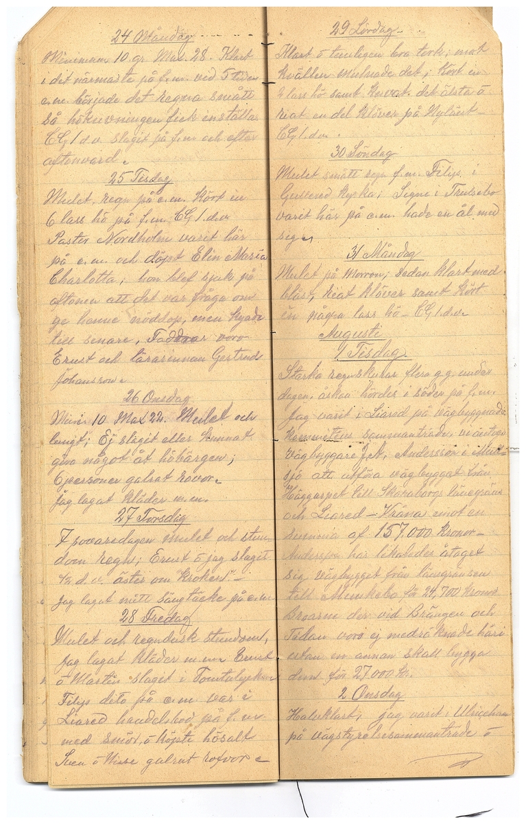 Gullereddagboken 1921-1922