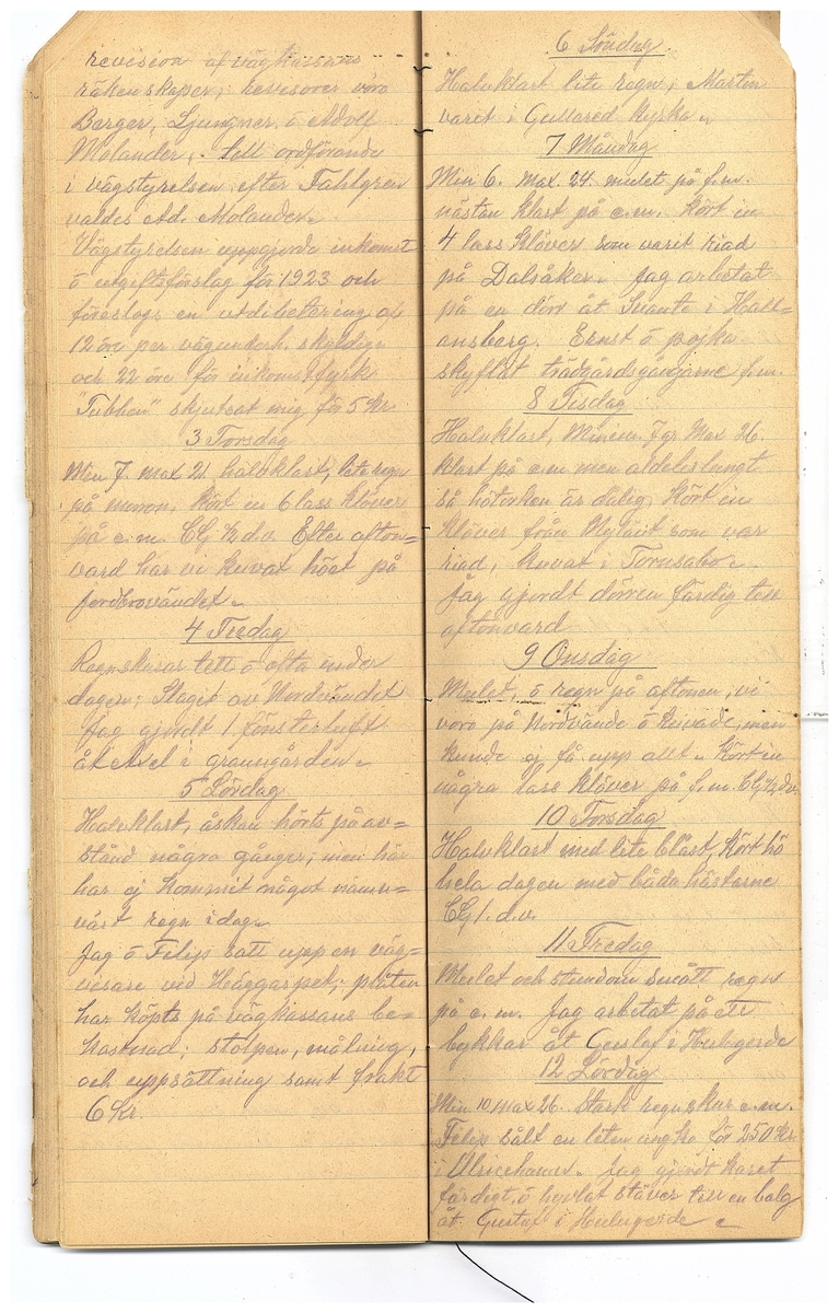 Gullereddagboken 1921-1922