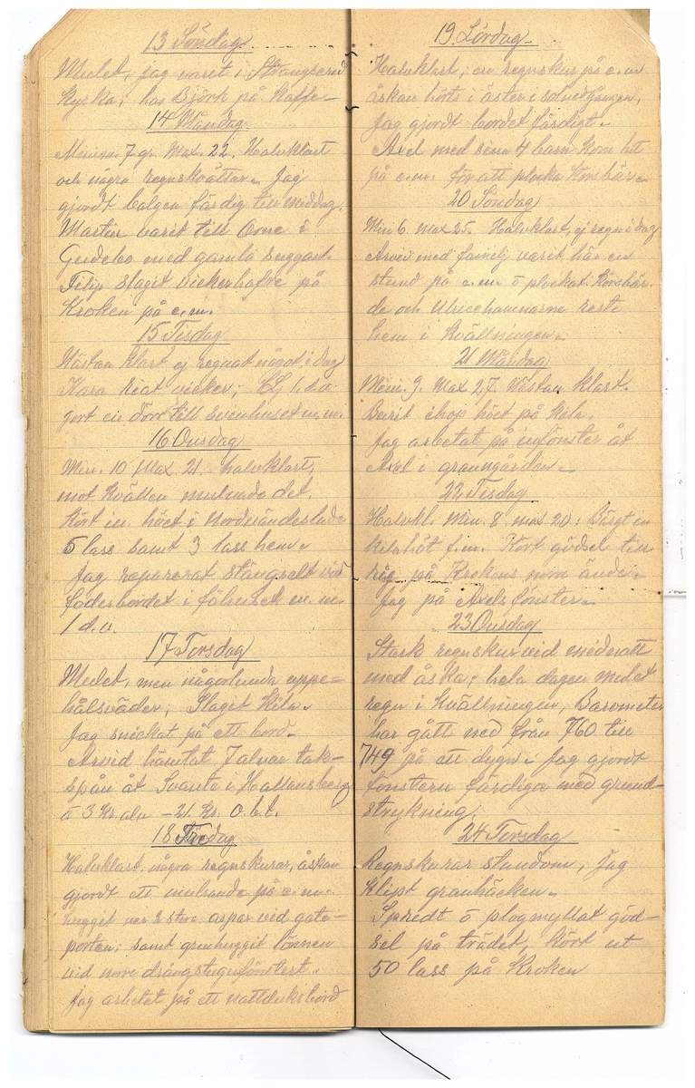 Gullereddagboken 1921-1922