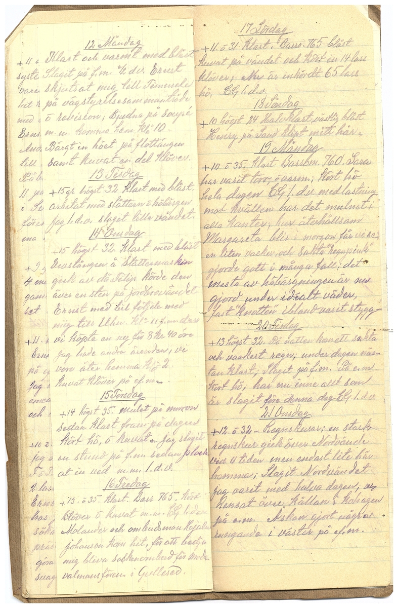 Gullereddagboken 1926 2