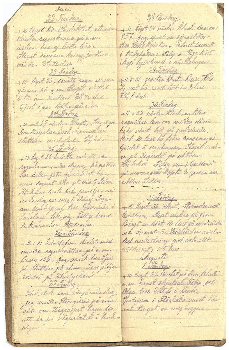 Gullereddagboken 1926 2
