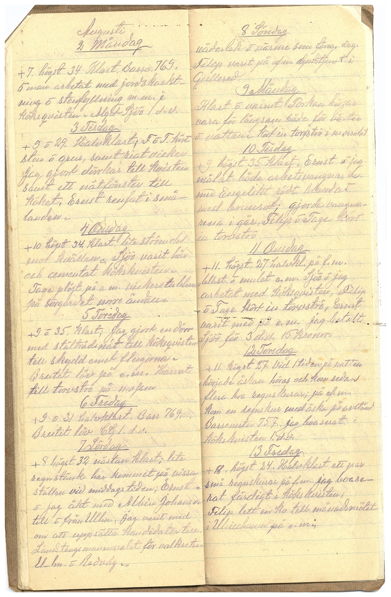 Gullereddagboken 1926 2