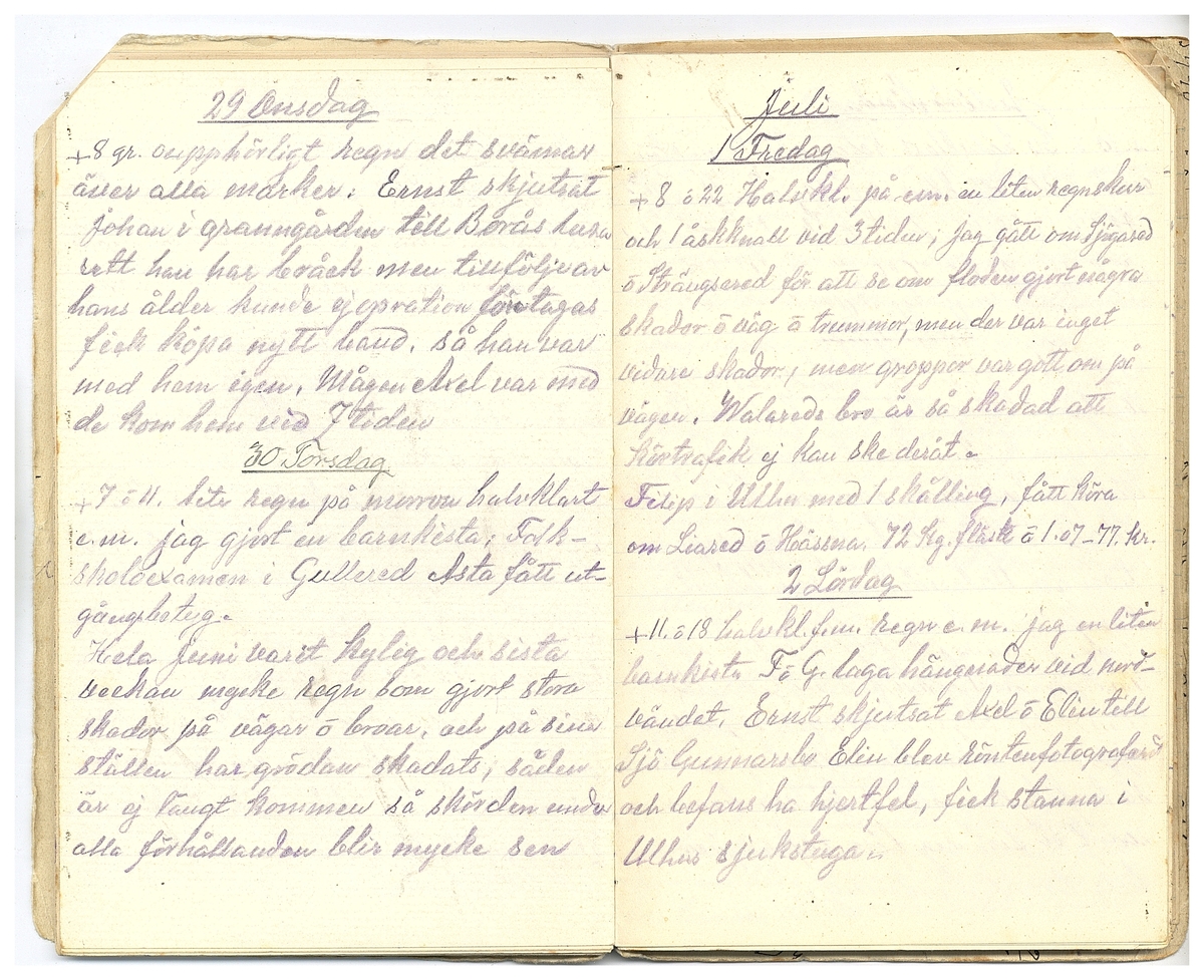 Gullereddagboken 1927 2