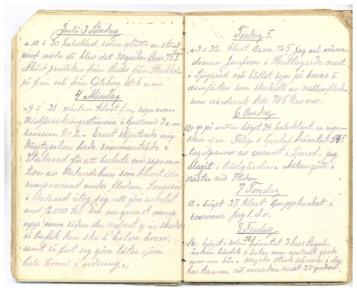 Gullereddagboken 1927 2