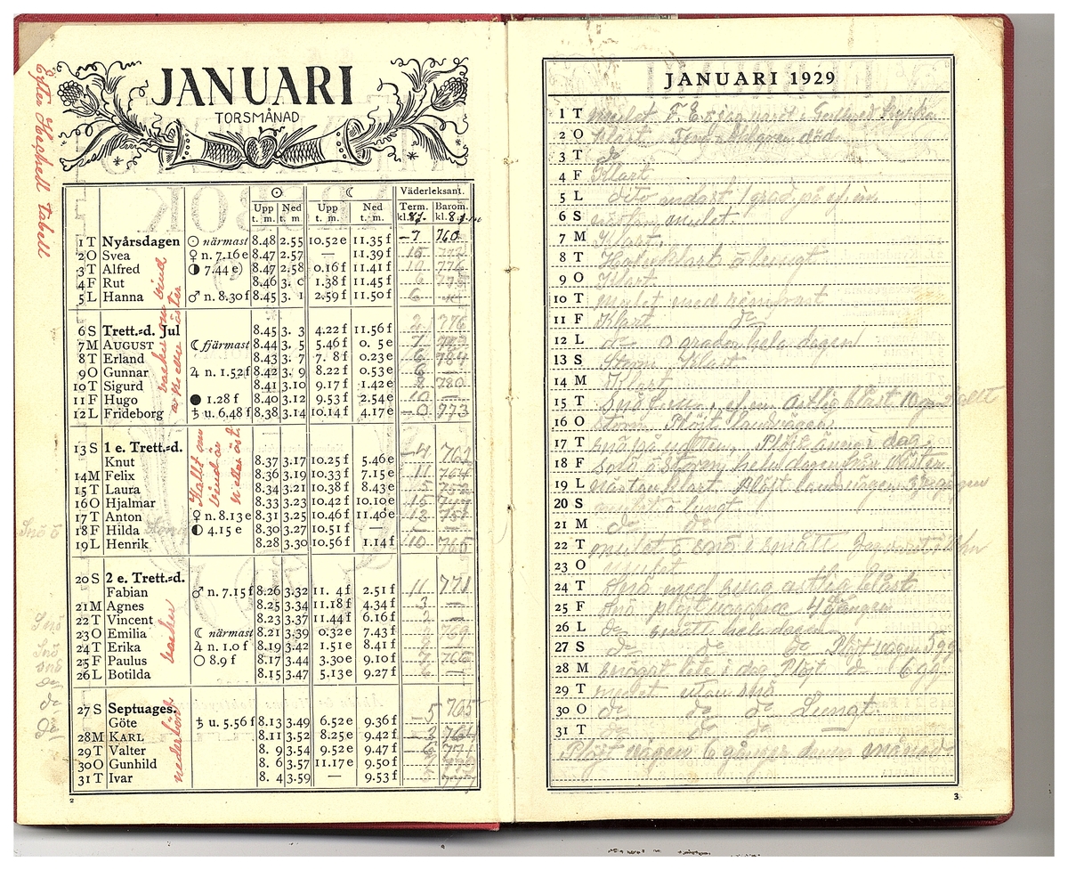 Gullereddagboken 1929 1