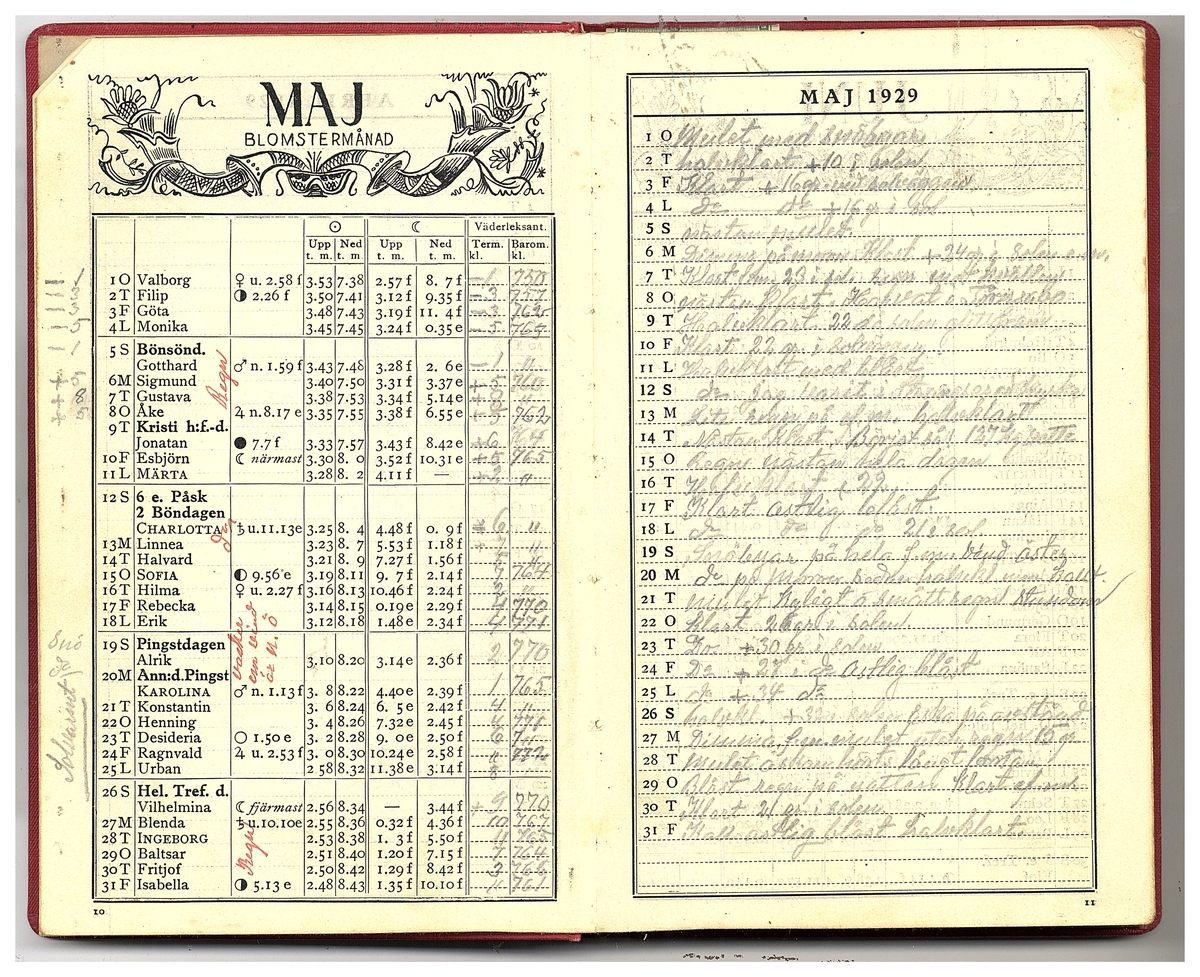 Gullereddagboken 1929 1
