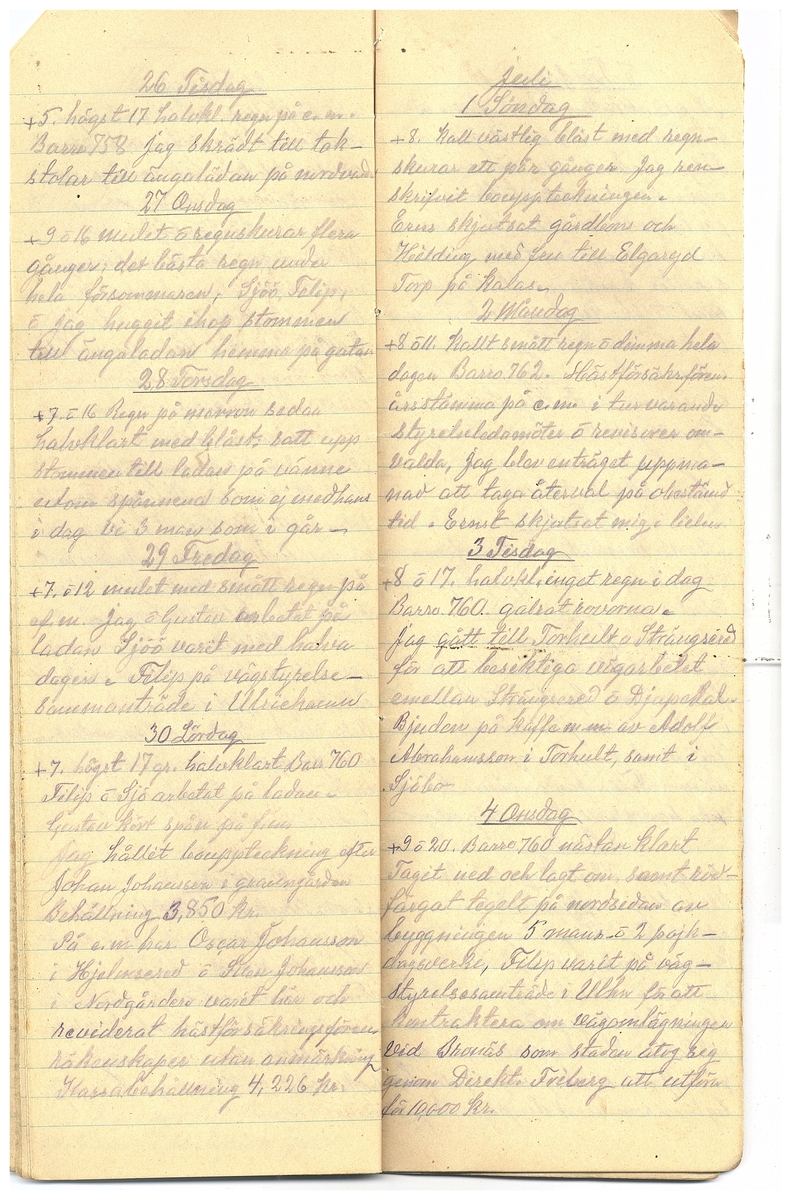 Gullereddagboken 1928