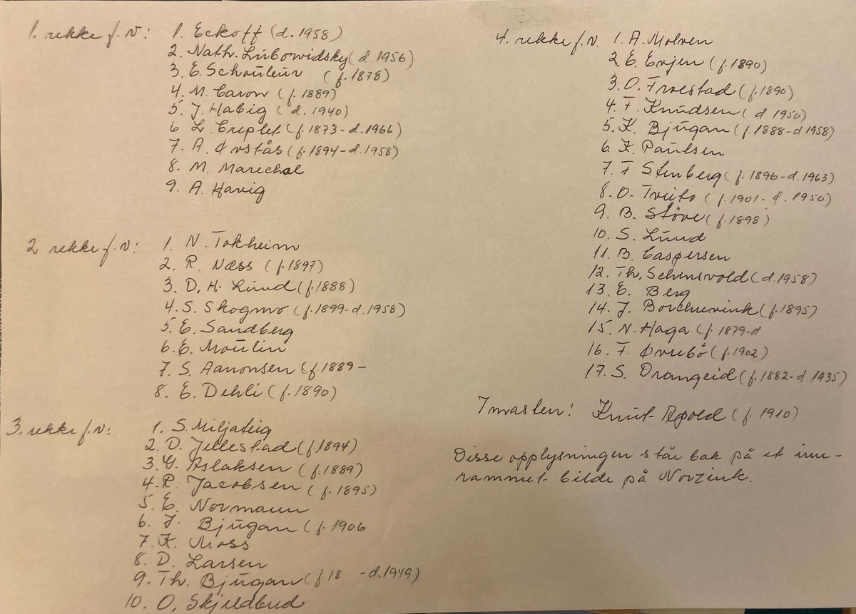 Personalet ved Det Norske Zinkkompani AS (DNZ) sitt prøveanlegg i Tyssedal i 1927.