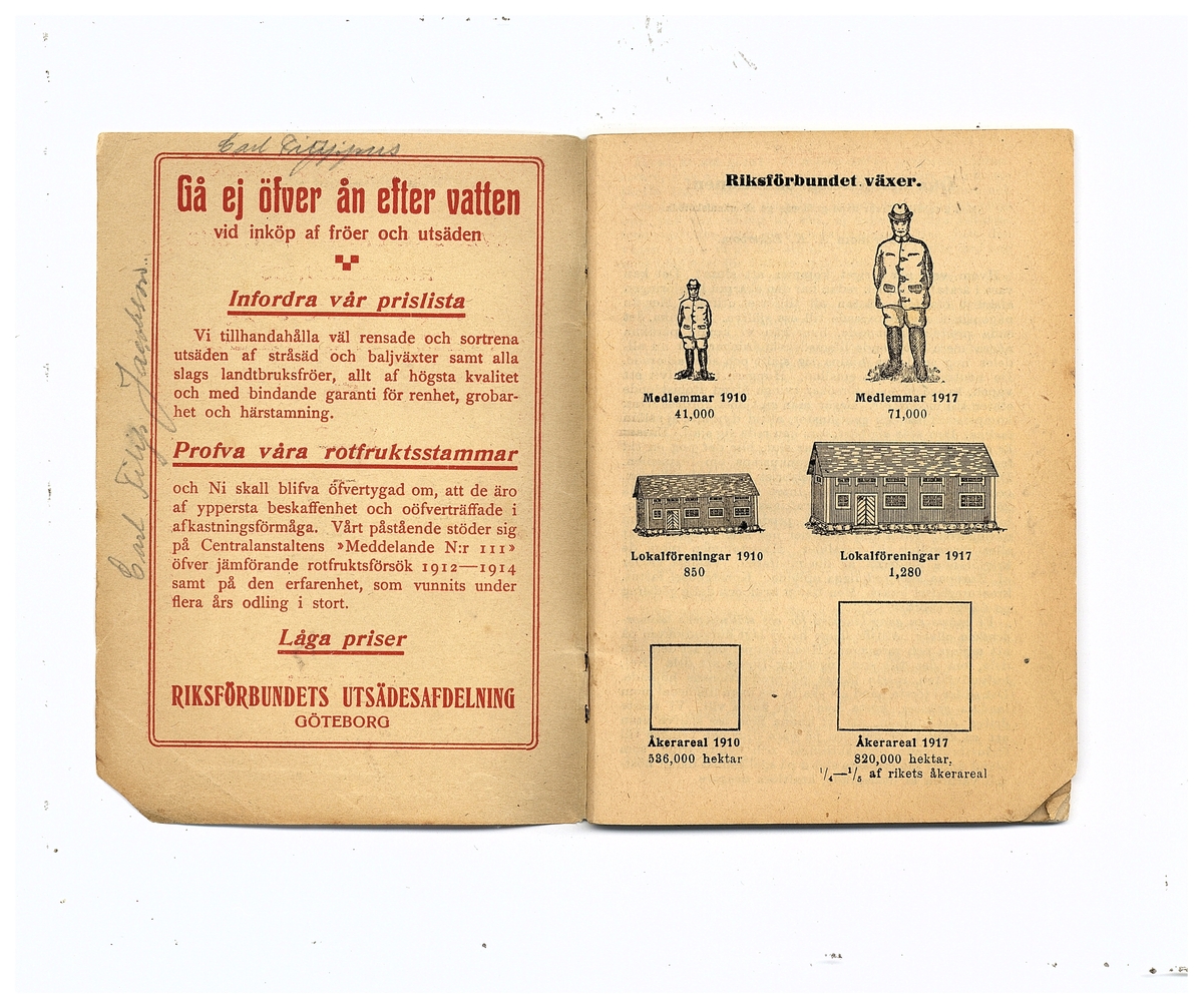 Gullereddagboken 1918 (Filip)