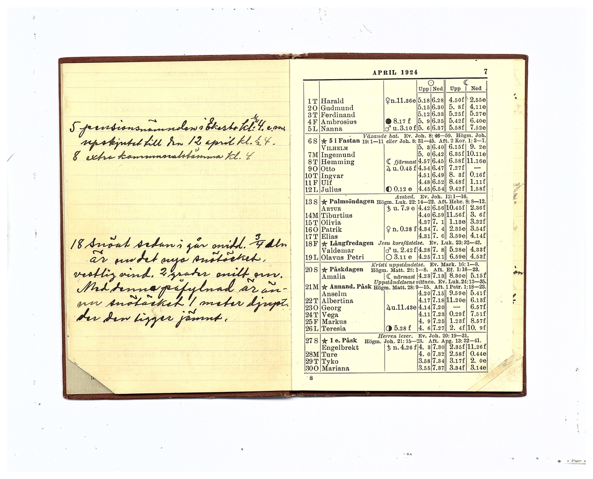 Gullereddagboken 1924 (Filip)