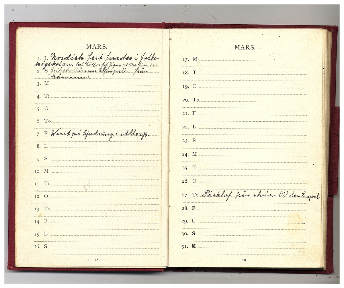 Gullereddagboken 1902 (Filip)