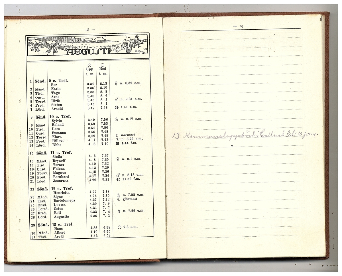 Gullereddagboken 1920 (Filip)
