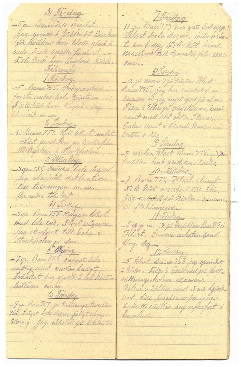 Gullereddagboken 1930