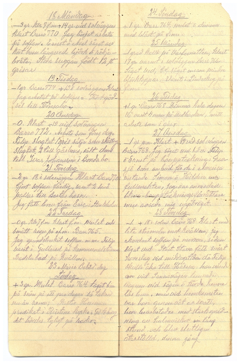 Gullereddagboken 1929 2