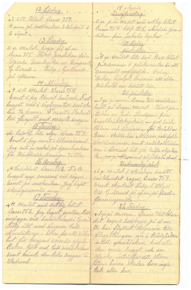 Gullereddagboken 1930