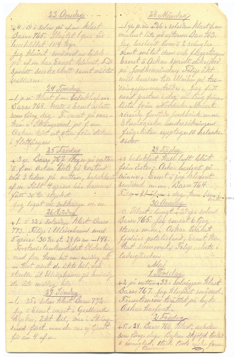 Gullereddagboken 1930