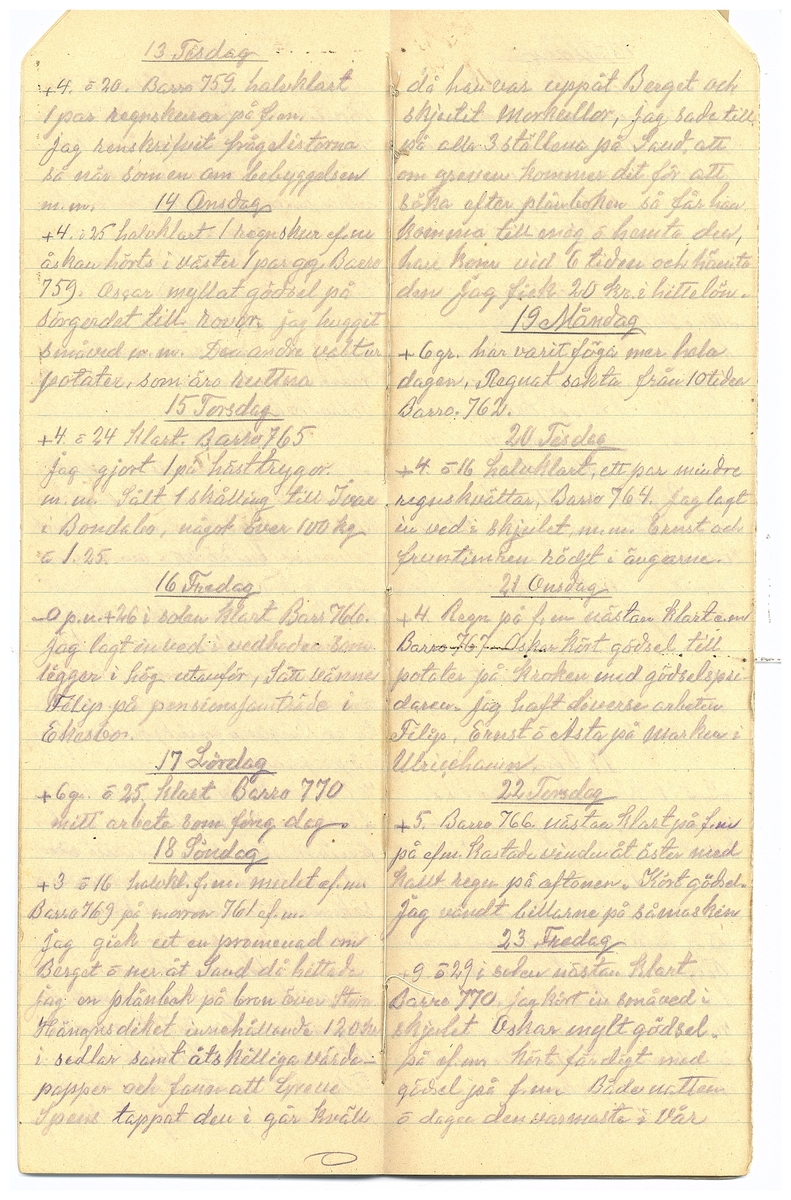 Gullereddagboken 1930