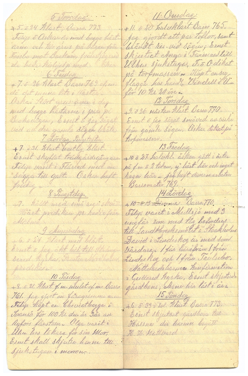 Gullereddagboken 1930