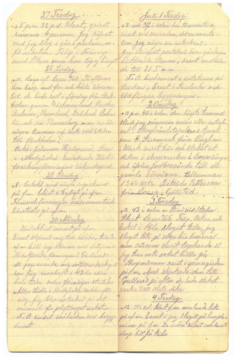 Gullereddagboken 1930