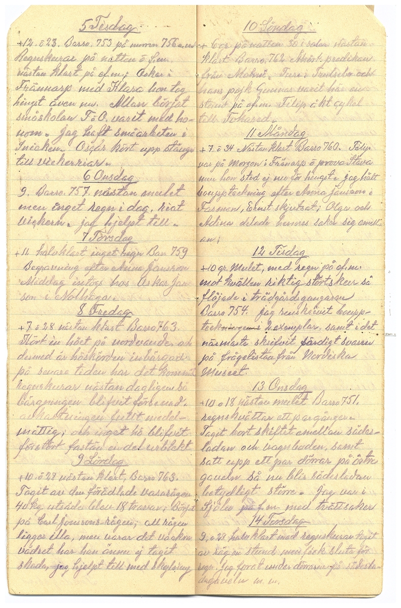 Gullereddagboken 1930