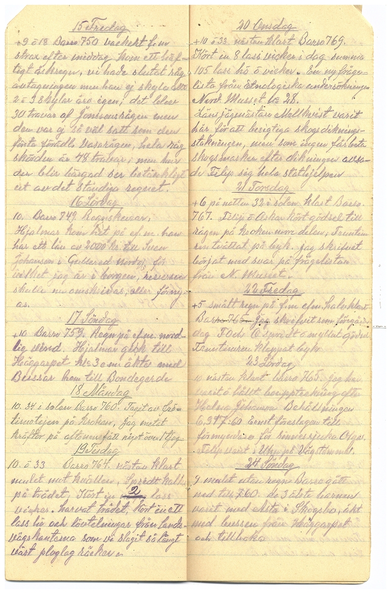 Gullereddagboken 1930