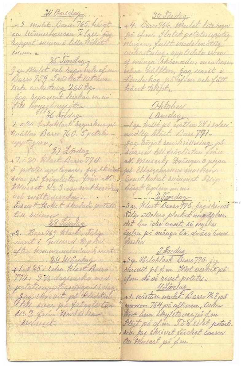 Gullereddagboken 1930