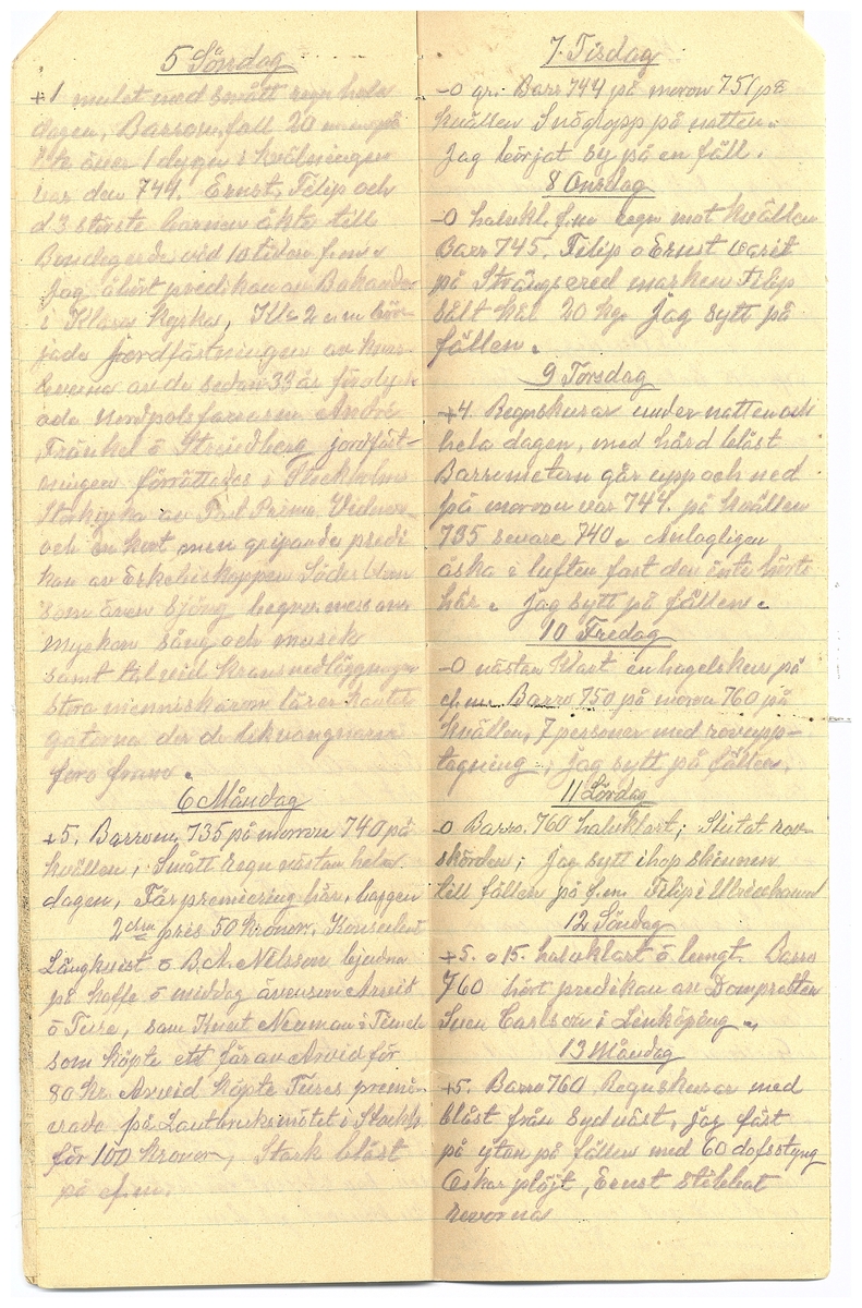Gullereddagboken 1930