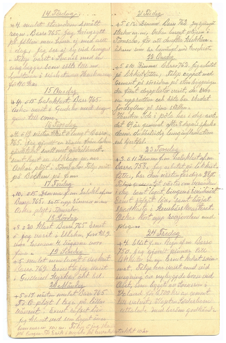Gullereddagboken 1930
