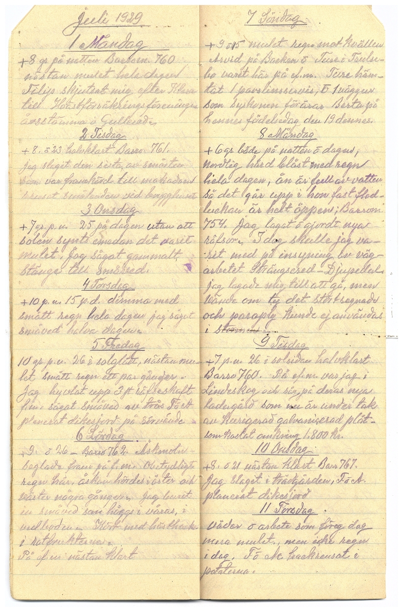 Gullereddagboken 1929 2