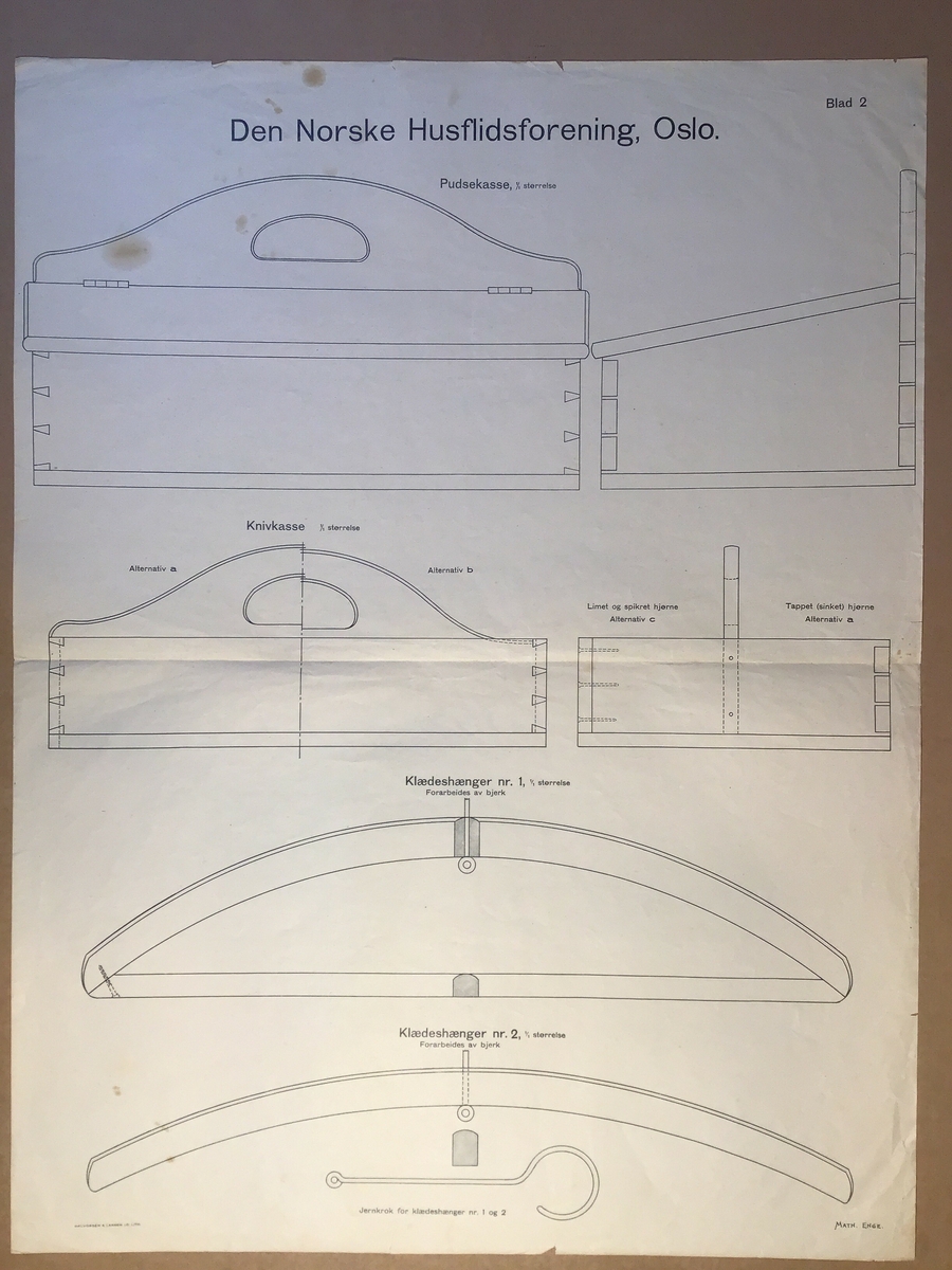 Ark med arbeidsteikning til bruk i undervisning. Dette eksemplaret viser; Pudsekasse, Knivkasse, Klædeshænger nr 1 og Klædeshænger nr 2.

Del av mappe med arbeidsteikninar brukt i undervisninga.  Mappa inneheld  teikningar av ulike kjøkengjenstandar som til dømes hyller, kjevler og krakk. Opprinneleg har det vore 13 ark med teikningar men det vantar nokre av dei originale.  Det er og lagt til nyare  og eldre ark med teikningar i mappa. Nokre av arka som er i mappa pr no er eldre utgåver som nok har vore i ei eiga mappe opprinneleg. Desse er merka med Den Norske Husflidsforening Christiania og er teikningar av  ulike verktøy.
Mappa inneheld totalt 32 ark.