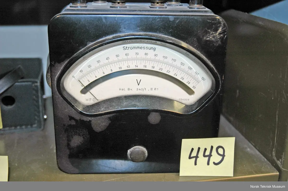 AVO-meter