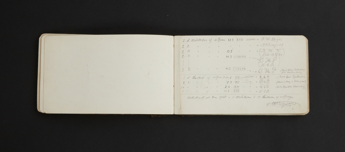 Skissbok som tillhört Ernst Anders Klingwall. Bok med svarta pärmar, försättsblad av tryckt marmorerat papper. En ficka på den bakre pärmens insida. Etikett: "Henry Pennys patent, best prepared paper" mm text. 64 blad med blyertsteckningar och akvareller. Akvarellerna skildrar bla skördefolk i sockendräkter. Sign på det första bladet: "E A Klingwall, Sthlm 1895".