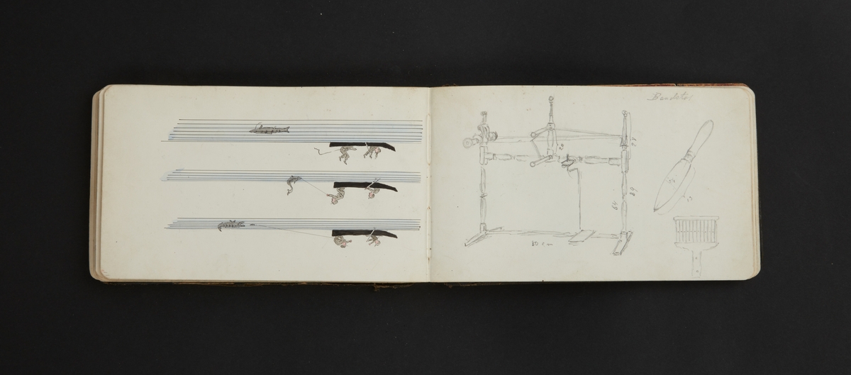 Skissbok som tillhört Ernst Anders Klingwall. Bok med svarta pärmar, försättsblad av tryckt marmorerat papper. En ficka på den bakre pärmens insida. Etikett: "Henry Pennys patent, best prepared paper" mm text. 64 blad med blyertsteckningar och akvareller. Akvarellerna skildrar bla skördefolk i sockendräkter. Sign på det första bladet: "E A Klingwall, Sthlm 1895".