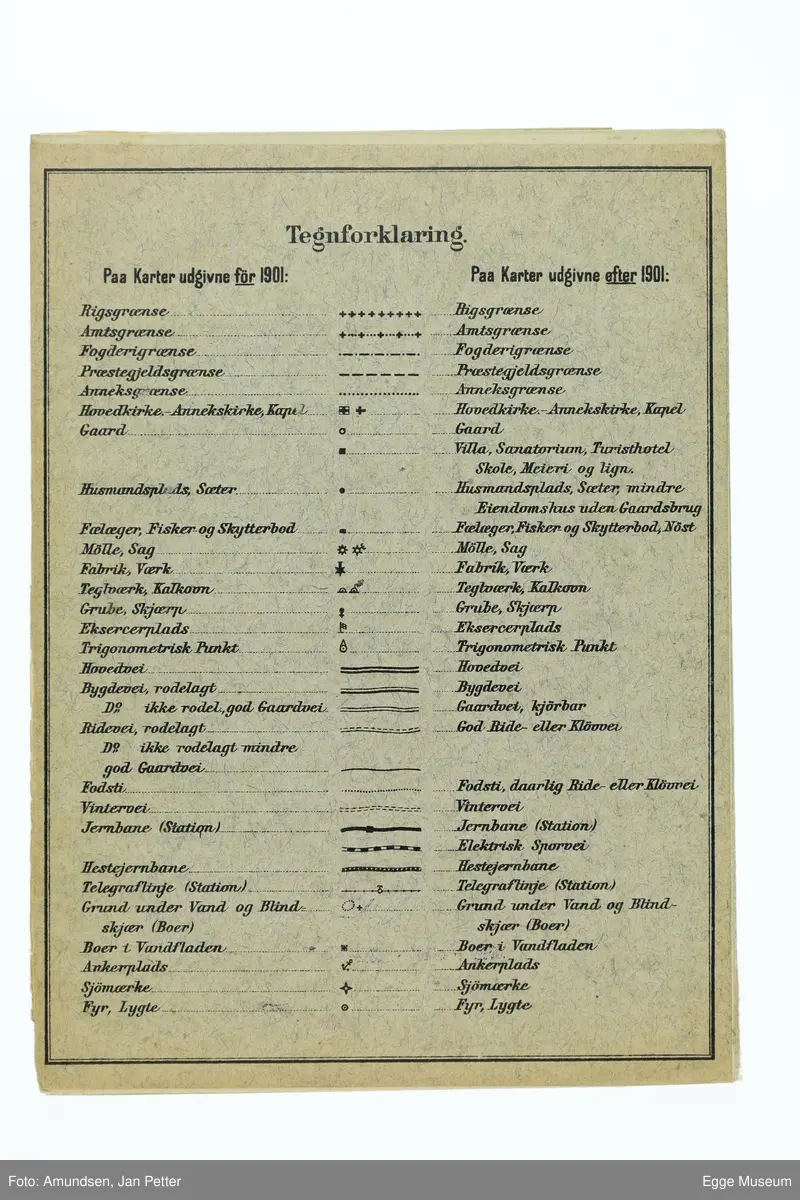 Topografisk kart over Norge blad 52 B. Uren