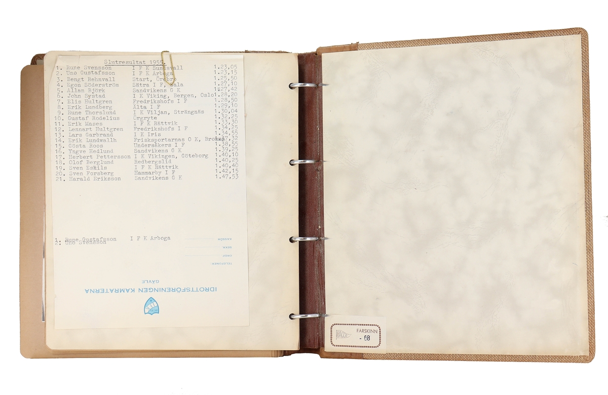 Furuviksrundan, 1949 - 1955. Segrare och deltagare.