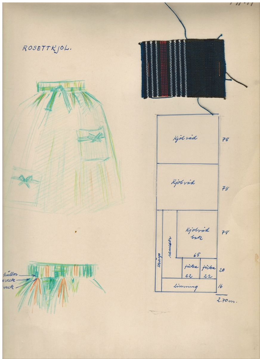 Symönste, skisser och tygprov till kjolmodeller. 
0994:61  Sömnadsbeskrivning till "Rosettkjol"
0994:62 Skiss, mönster och tygprov till "Rosettkjol"
0994:63 Skiss, mönster och tygprov till "Brunetta"
0994 63: 2-3 Sömadsbeskrivning till Brunetta,
0994:64 Skiss och mönstertill "Röd kjol" 
0994: 65 Sömnadsbeskrivning till "Röd kjol"

Materialet ingår i en pärm med flera  alster av Ann-Marie Swälas.