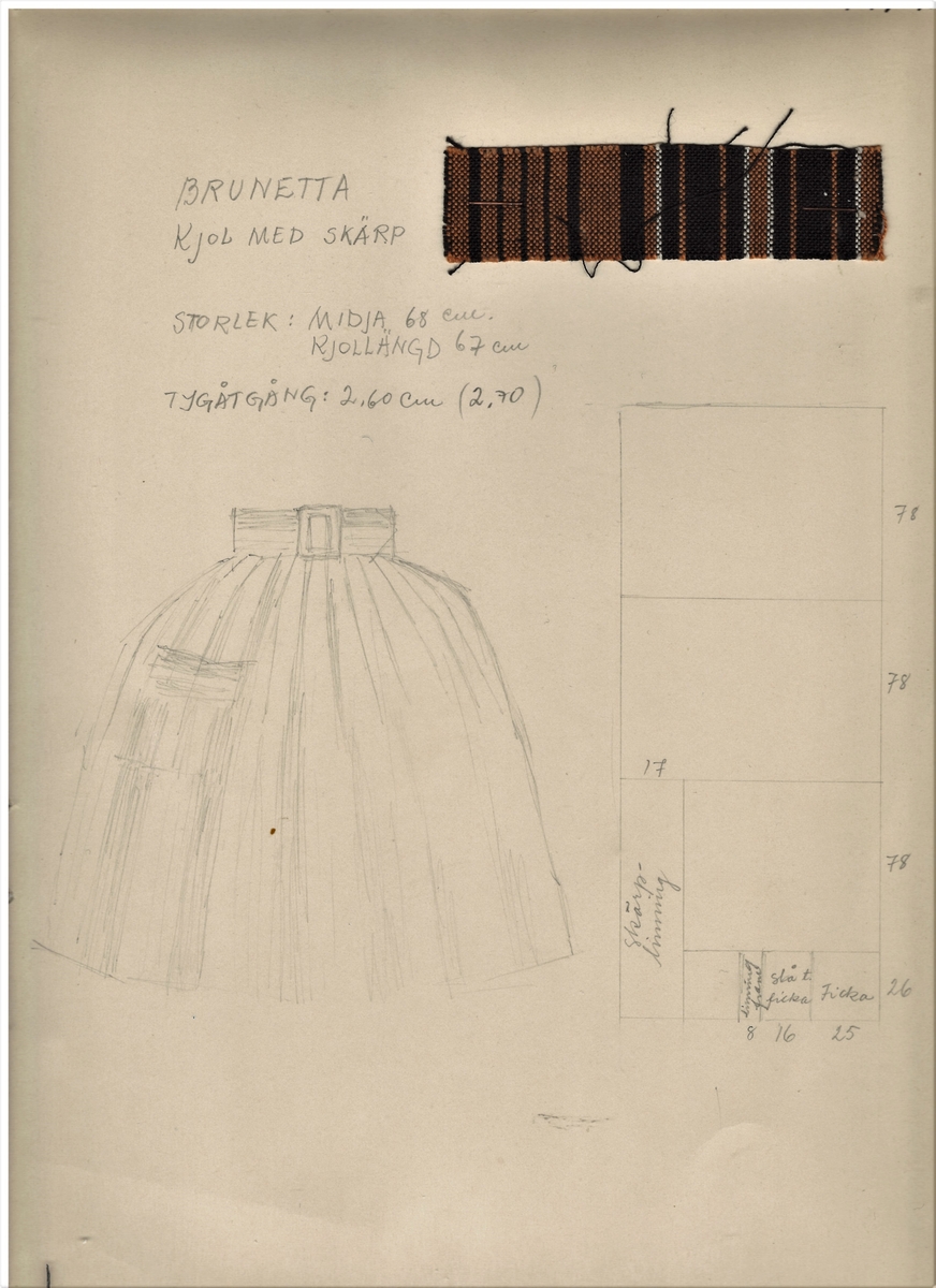 Symönste, skisser och tygprov till kjolmodeller. 
0994:61  Sömnadsbeskrivning till "Rosettkjol"
0994:62 Skiss, mönster och tygprov till "Rosettkjol"
0994:63 Skiss, mönster och tygprov till "Brunetta"
0994 63: 2-3 Sömadsbeskrivning till Brunetta,
0994:64 Skiss och mönstertill "Röd kjol" 
0994: 65 Sömnadsbeskrivning till "Röd kjol"

Materialet ingår i en pärm med flera  alster av Ann-Marie Swälas.
