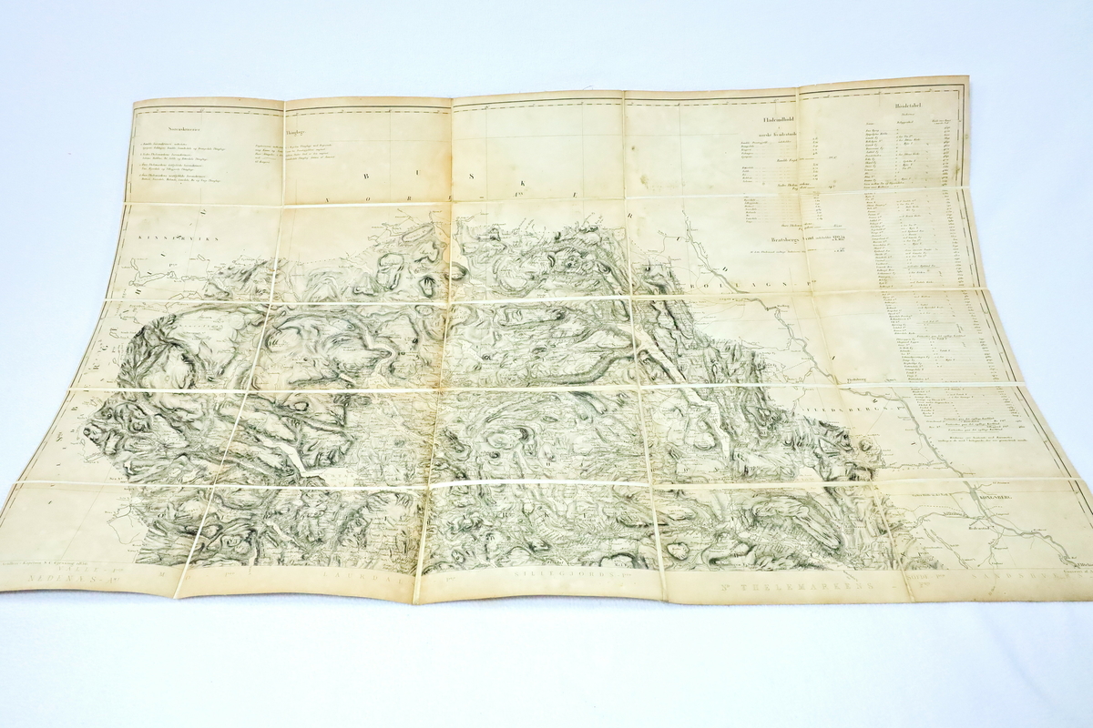 Kart frå boksamlinga til Ivar Aasen