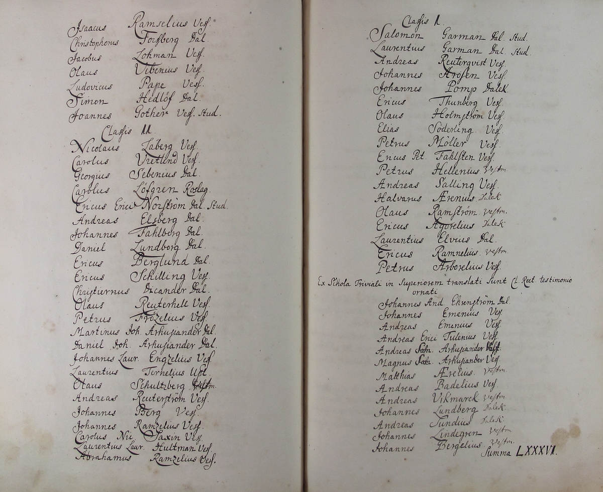 Rudbeckianska skolan i Västerås elevlängd 1720-1729.