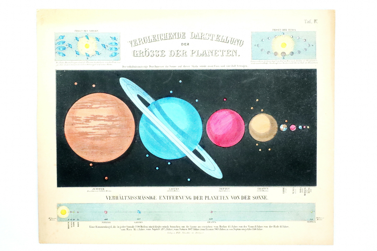 Kart frå boksamlinga til Ivar Aasen