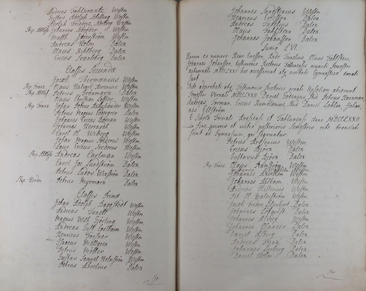 Rudbeckianska skolan i Västerås elevlängd 1770-1779.