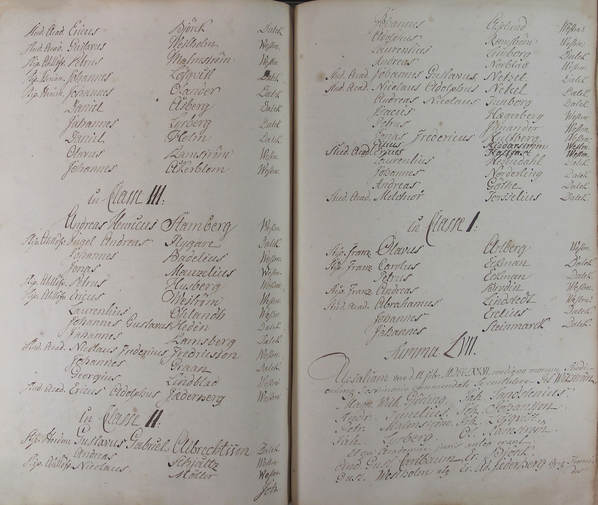 Rudbeckianska skolan i Västerås elevlängd 1770-1779.