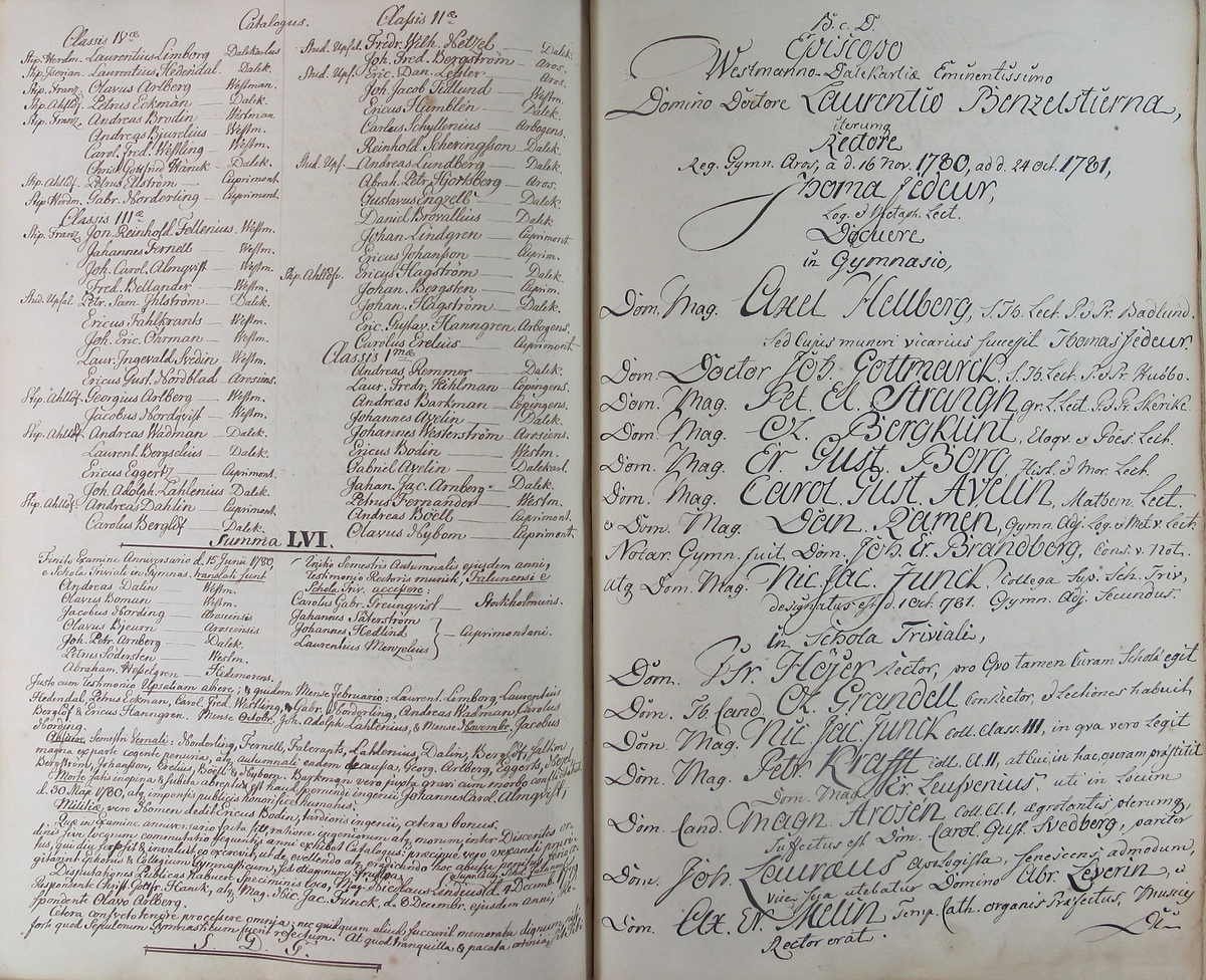 Rudbeckianska skolan i Västerås elevlängd 1770-1779.