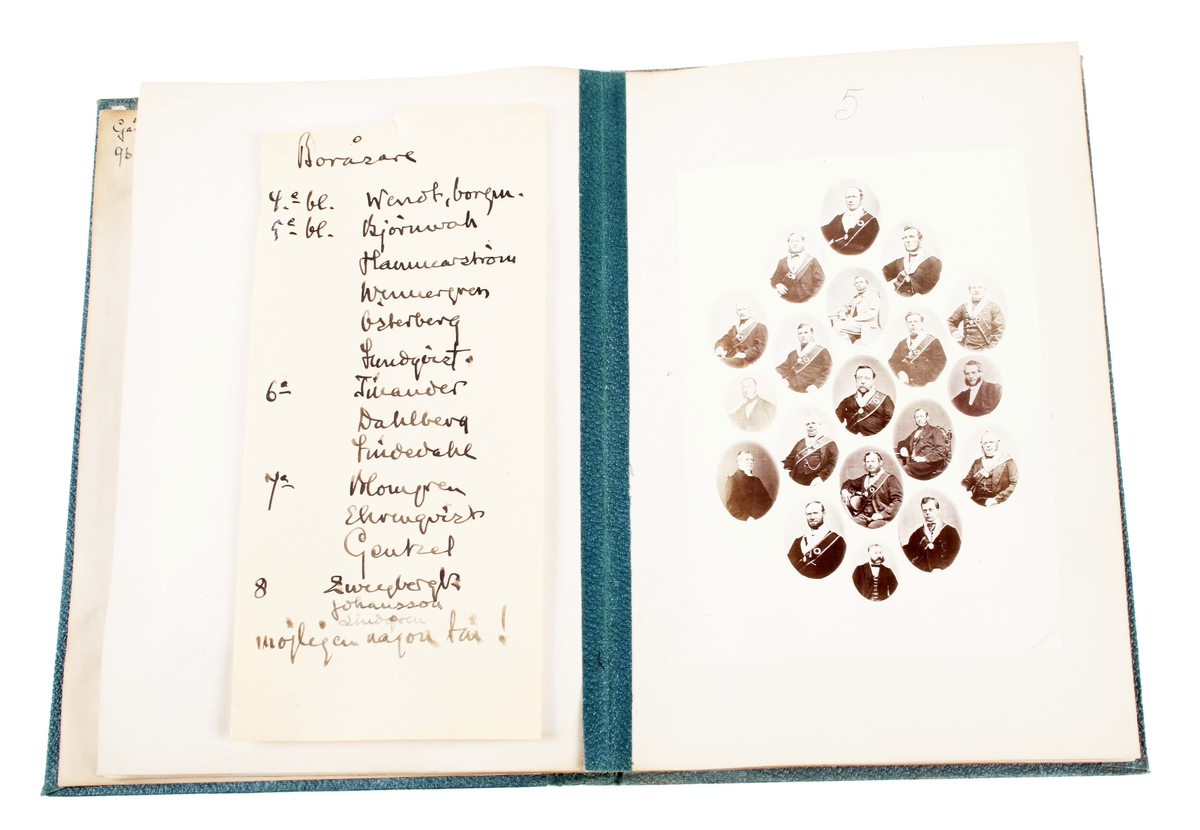 Album med svartvita fotografier av "Boråsare", som tillhört Par Bricole i Vänersborg (grundat 1839), innan denna loge infördes i Borås år 1860.

Pappband, klätt med grönt papper med strukturerad yta och dekor av reliefpressad ram, med bladornament i hörnen. Inom ramen präglat i guldtryck: "P. B. Wenersborgs Loge". Ytterst dubbla bårder i guld, varav den ena bredare. Första sidan med "färgbilder av "vapensköldar". Blad 1-11 med bilder av prominenta "Män från Borås". 1 blad med förteckning över namn på de avbildade männen. Sista sidan med klistrad etikett: 
"Bunden hos O. E. EDSTRÖM Wenersborg. Bladen släppt från ryggen. Bruks- och åldersslitage.

Se även fotoalbum BM 3448

Äldre historik:
Par Bricole är ett bacchanaliskt ordenssällskap endast för män, stiftat i Stockholm den 15 maj 1779 i Källaren Kejsarkronan vid Drottninggatan 6. Främsta inspirationskällorna var frimurarna och Bellmans Bacchi orden.

Namnet Par Bricole kommer av en fransk biljardterm, som betyder "med studs". Inom sällskapet tolkas det traditionellt och en smula oegentligt i stället som "av en slump", egentligen "på omvägar", "indirekt", och förkortas vanligen P.B.

Par Bricoles moderloge finns än idag i Stockholm och huserar i ordens "stamhus" Bellmanhuset vid Urvädersgränd. Orden har även dotterloger i Göteborg (Göta Par Bricole), Vänersborg (1839), Borås, Malmö, Jönköping, Sundsvall, och Örebro. (Wikipedia)