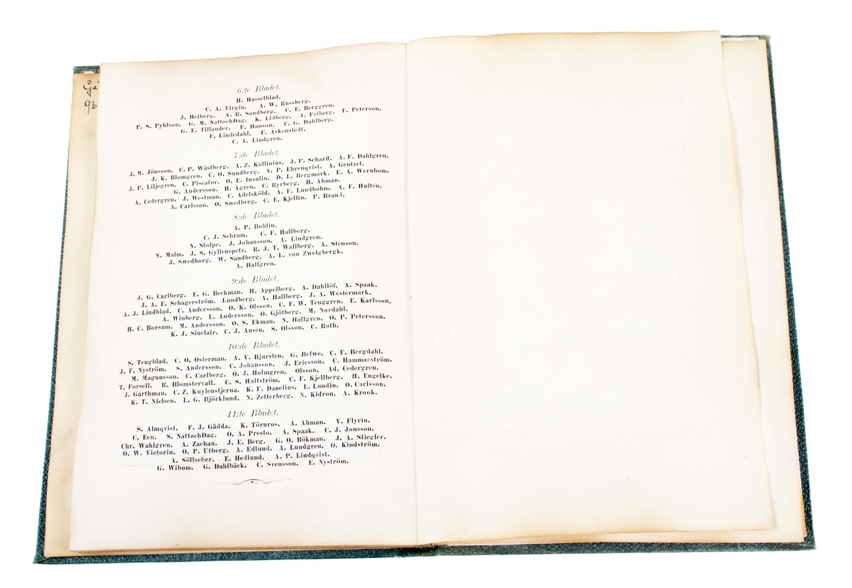 Album med svartvita fotografier av "Boråsare", som tillhört Par Bricole i Vänersborg (grundat 1839), innan denna loge infördes i Borås år 1860.

Pappband, klätt med grönt papper med strukturerad yta och dekor av reliefpressad ram, med bladornament i hörnen. Inom ramen präglat i guldtryck: "P. B. Wenersborgs Loge". Ytterst dubbla bårder i guld, varav den ena bredare. Första sidan med "färgbilder av "vapensköldar". Blad 1-11 med bilder av prominenta "Män från Borås". 1 blad med förteckning över namn på de avbildade männen. Sista sidan med klistrad etikett: 
"Bunden hos O. E. EDSTRÖM Wenersborg. Bladen släppt från ryggen. Bruks- och åldersslitage.

Se även fotoalbum BM 3448

Äldre historik:
Par Bricole är ett bacchanaliskt ordenssällskap endast för män, stiftat i Stockholm den 15 maj 1779 i Källaren Kejsarkronan vid Drottninggatan 6. Främsta inspirationskällorna var frimurarna och Bellmans Bacchi orden.

Namnet Par Bricole kommer av en fransk biljardterm, som betyder "med studs". Inom sällskapet tolkas det traditionellt och en smula oegentligt i stället som "av en slump", egentligen "på omvägar", "indirekt", och förkortas vanligen P.B.

Par Bricoles moderloge finns än idag i Stockholm och huserar i ordens "stamhus" Bellmanhuset vid Urvädersgränd. Orden har även dotterloger i Göteborg (Göta Par Bricole), Vänersborg (1839), Borås, Malmö, Jönköping, Sundsvall, och Örebro. (Wikipedia)
