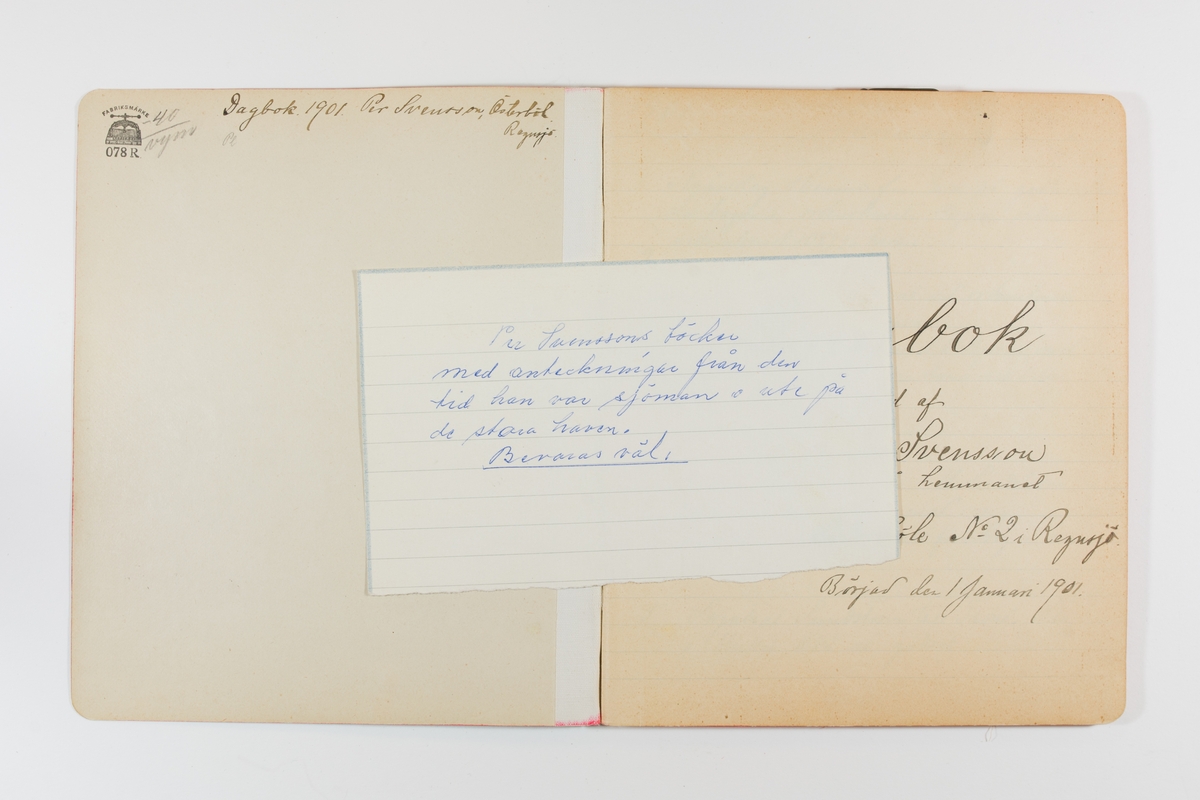 Dagbok från 1901 omfattande 71 skrivna sidor samt en skriven lapp. Inbunden med vaxdukspärm. Skriven av bonden, sjömannen och godtemplaren Per Svensson (1863–). Denne var gift med Kerstin Persdotter i Östergården (Österböle nr 2) i Rengsjö socken. Anteckningarna berör arbete, resor, väder osv. Dagboken ingår i en samling på 8 volymer och fanns vid digitaliseringstillfället i privat ägo inom släkten.