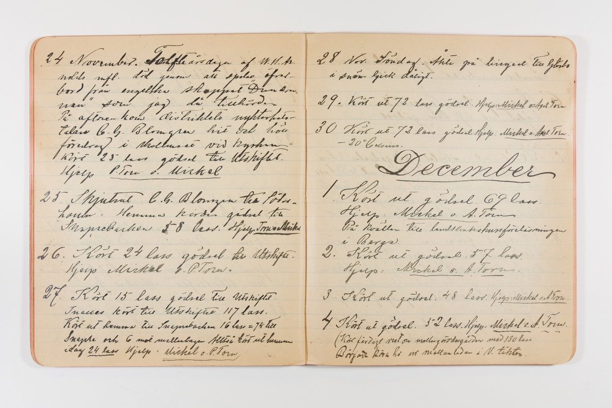 Dagbok från 1897–1898 omfattande 138 sidor. Inbunden med vaxdukspärm. Skriven av bonden, sjömannen och godtemplaren Per Svensson (1863–). Denne var gift med Kerstin Persdotter i Östergården (Österböle nr 2) i Rengsjö socken. Anteckningarna berör arbete, resor, väder osv. Dagboken ingår i en samling på 8 volymer och fanns vid digitaliseringstillfället i privat ägo inom släkten.